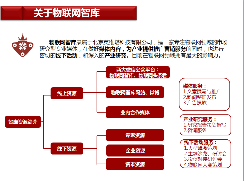 北京编辑招聘_深圳优化网络seo推广都有哪些方式,的网络推广 了解咨询