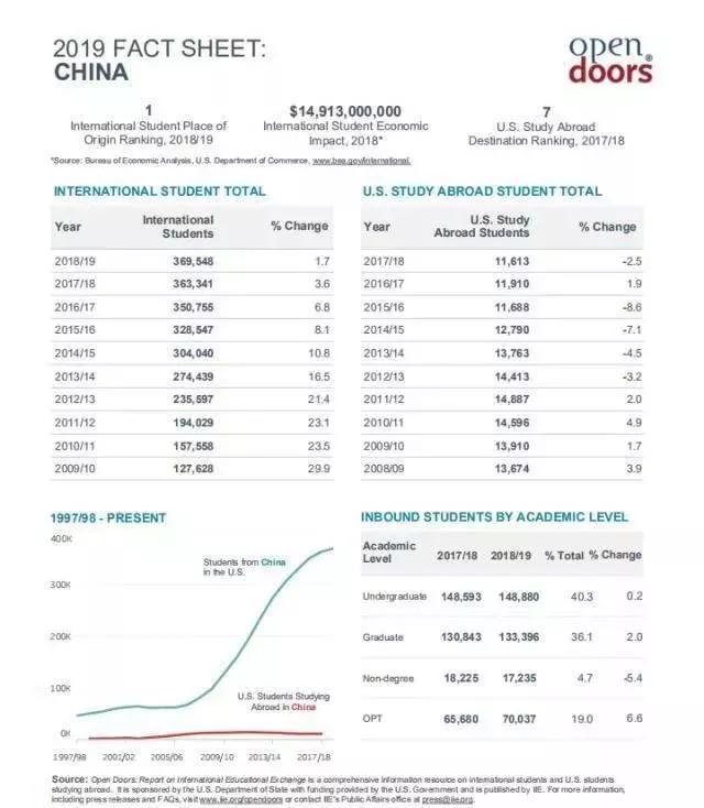 北京户籍人口出生数创十年新低_一年少生3.2万,北京去年户籍人口出生数创十年(2)