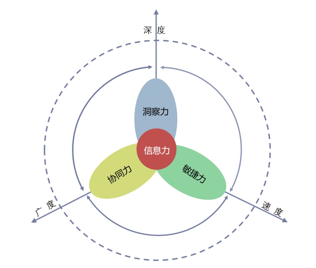 中央企业经济总量_2020世界经济总量图片(3)