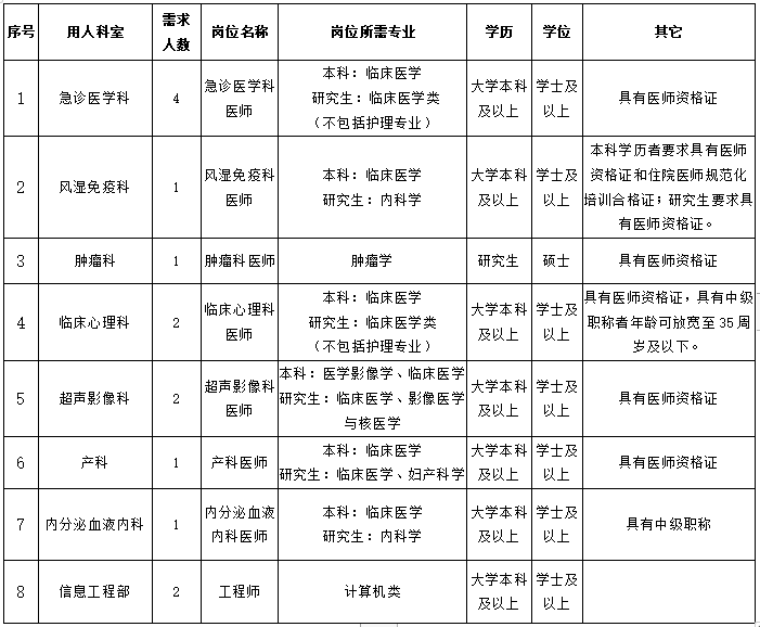 新疆2019年民族人口