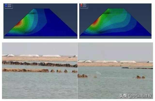 2018山东海洋经济总量_山东经济管理大学(3)
