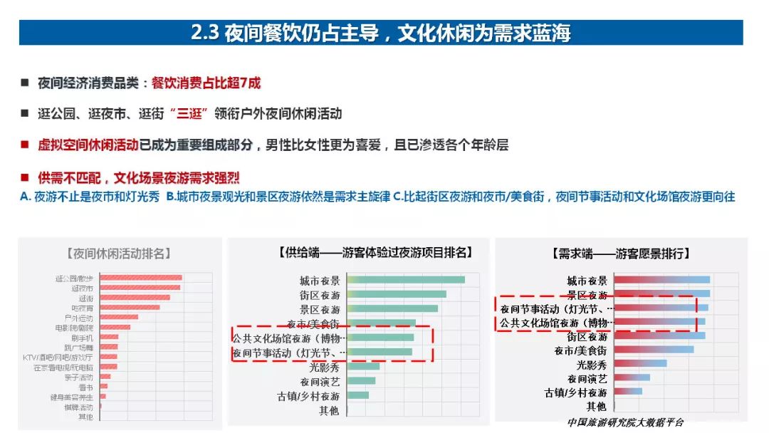 2019年中国消费占gdp多少_取代中国制造 未来十年 中国消费 将达68万亿美元(2)