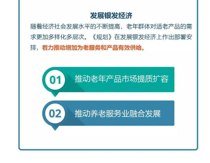 人口老龄化中长期部署_人口老龄化图片