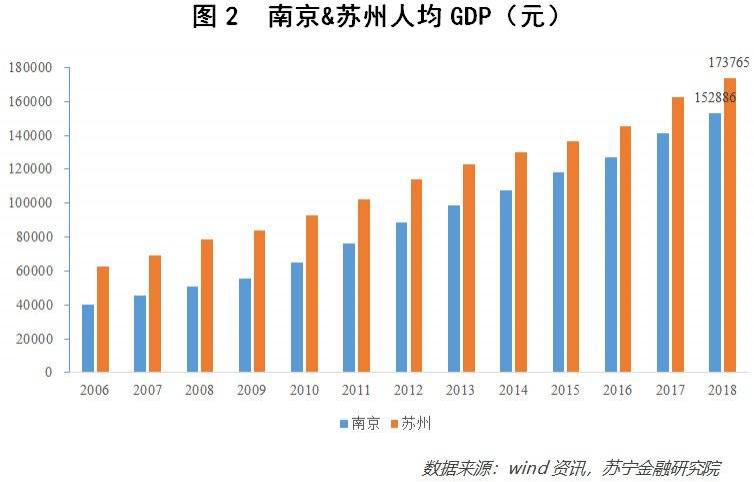gdp不能反映_不能说的秘密(3)