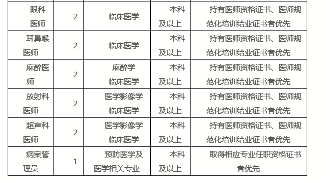 宁夏2019人口_宁夏地图(3)