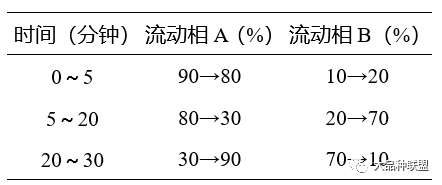 GDP为什么不算中间品_6.8 是时候来真正搞懂GDP啦(2)