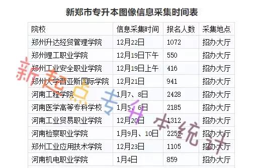 2020年河南省各地区_2020年河南省农村地区供电能力进一步提升