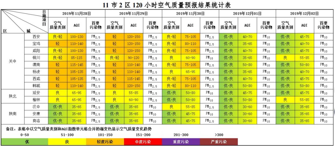 11月28日12