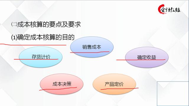 gdp统一核算培训课件_实施地区gdp统一核算改革有何考量(2)