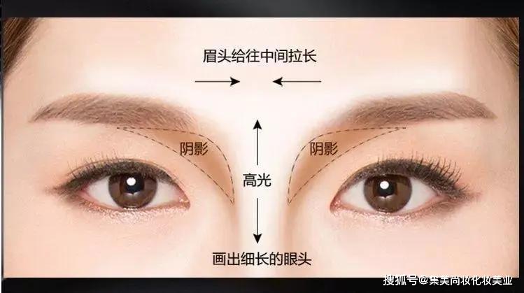 什么是光影定妆术,全脸光影定妆,鼻侧影也能做光影