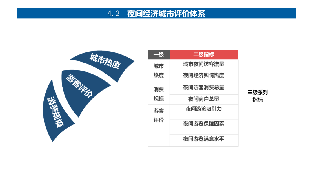 2019年中国消费占gdp多少_取代中国制造 未来十年 中国消费 将达68万亿美元(2)