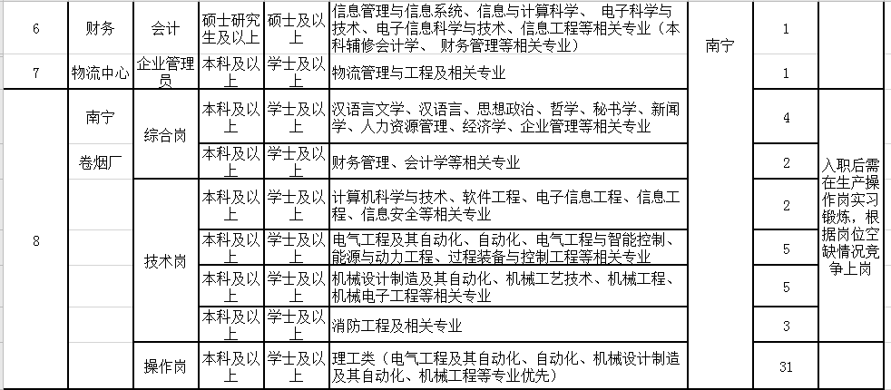 2020广西人口条例_广西的面积和人口(2)