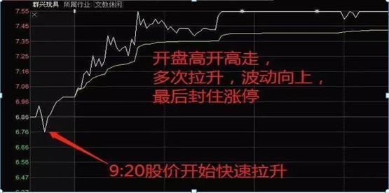 怎么快速挂单交易 9efeabc232074707b9b2570fa6f62fdd.jpeg