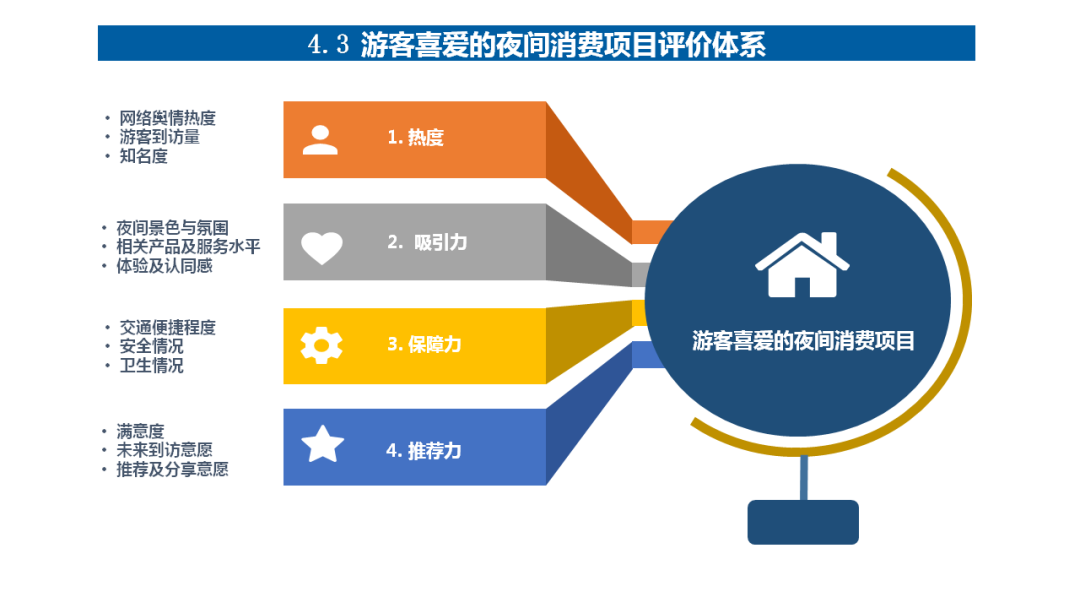 2019年中国消费占gdp多少_取代中国制造 未来十年 中国消费 将达68万亿美元