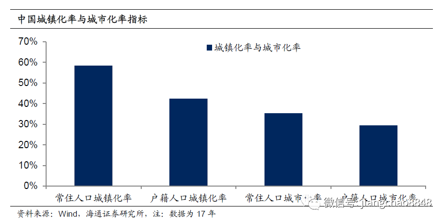 2020年人口落户城市方案_2020年人口普查图片(2)