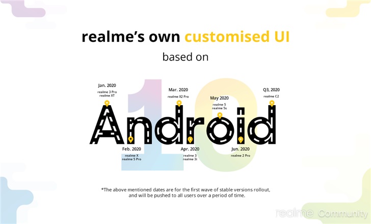 realmeUI即将推出，基于ColorOS7打造