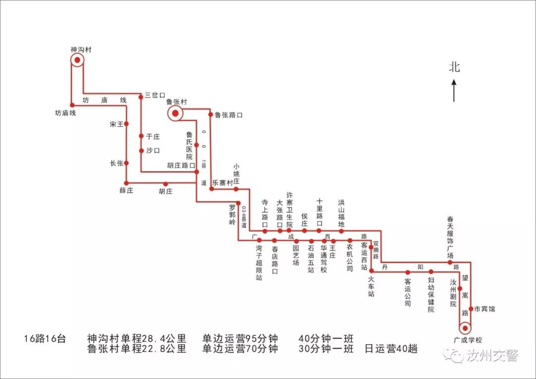 明日限行尾号提醒,附汝州市最全免费公交线路图