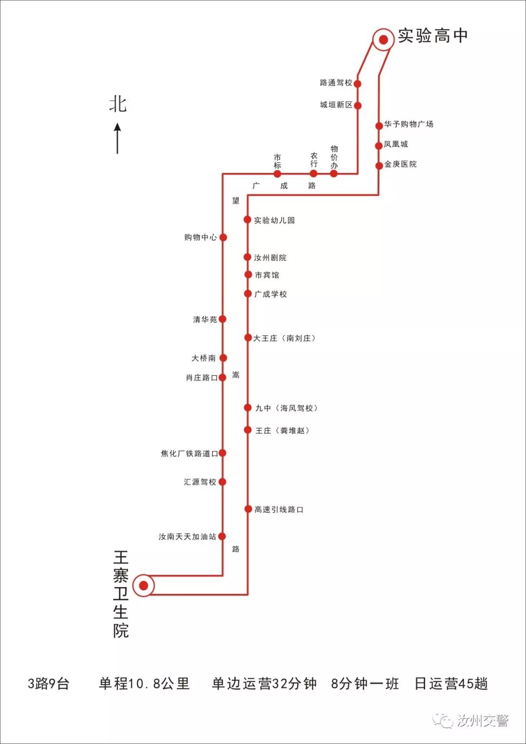 明日限行尾号提醒附汝州市最全免费公交线路图