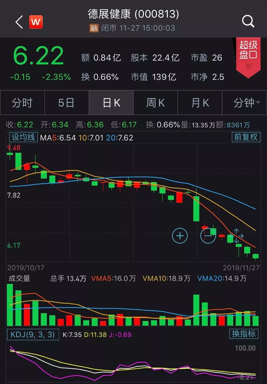 医药不入gdp_医改并不意味着收入提高,但却可以体现医务人员 身价(3)