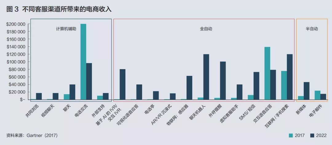 如果中国人口只有1亿_看完这组数据,你会发现菲律宾的住房 刚需 比你想象中多(2)