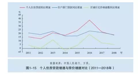 深圳怎么了gdp增速首次低于_五个月如何个人全程跑完转深户流程, 省时 省力 还省钱(3)