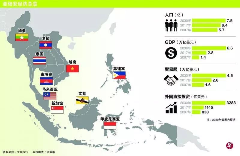 影响gdp的四大因素_四大名著手抄报(3)
