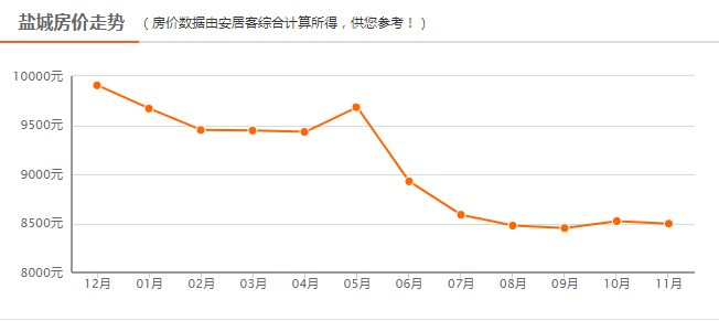 2021年句容市gdp_句容市2012年工业经济运行分析(3)