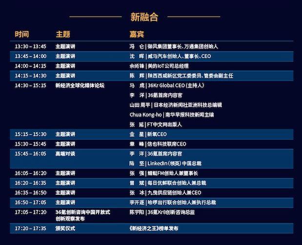 潼湖镇2019GDP_潼湖镇最新规划图(3)