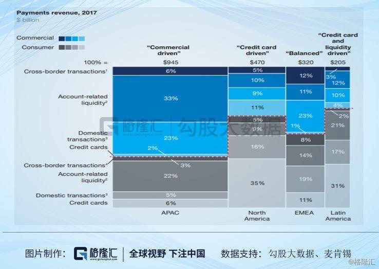 為什麼美國沒有支付寶？ 科技 第11張