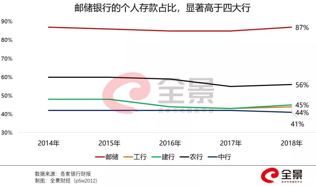 100%中签的新股来了! 10万亿&quot;巨无霸&quot;,明日