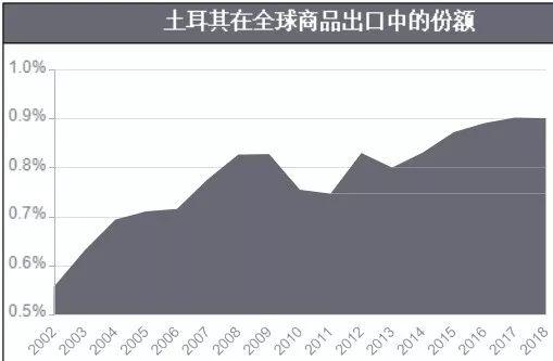 选民人口数_选民登记(2)