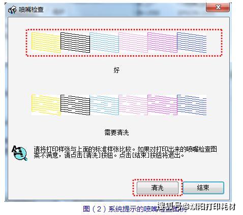 喷墨机打印空白或横纹如何解决这样做打印质量提高