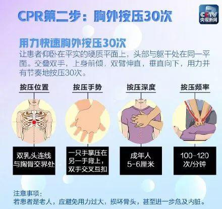 什么原因导致心源性疾病 d302c46571df4c4193602687deb43632.jpeg