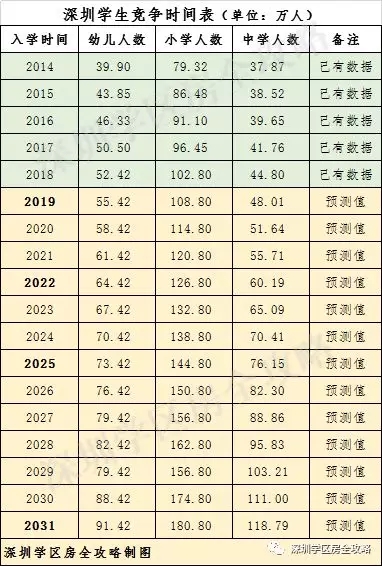 2020深圳潜龙学校中_“谁是故事大王•第四季”潜龙学校决选圆满结束(2)