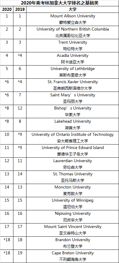 纽北排名2017_纽北赛道图(3)