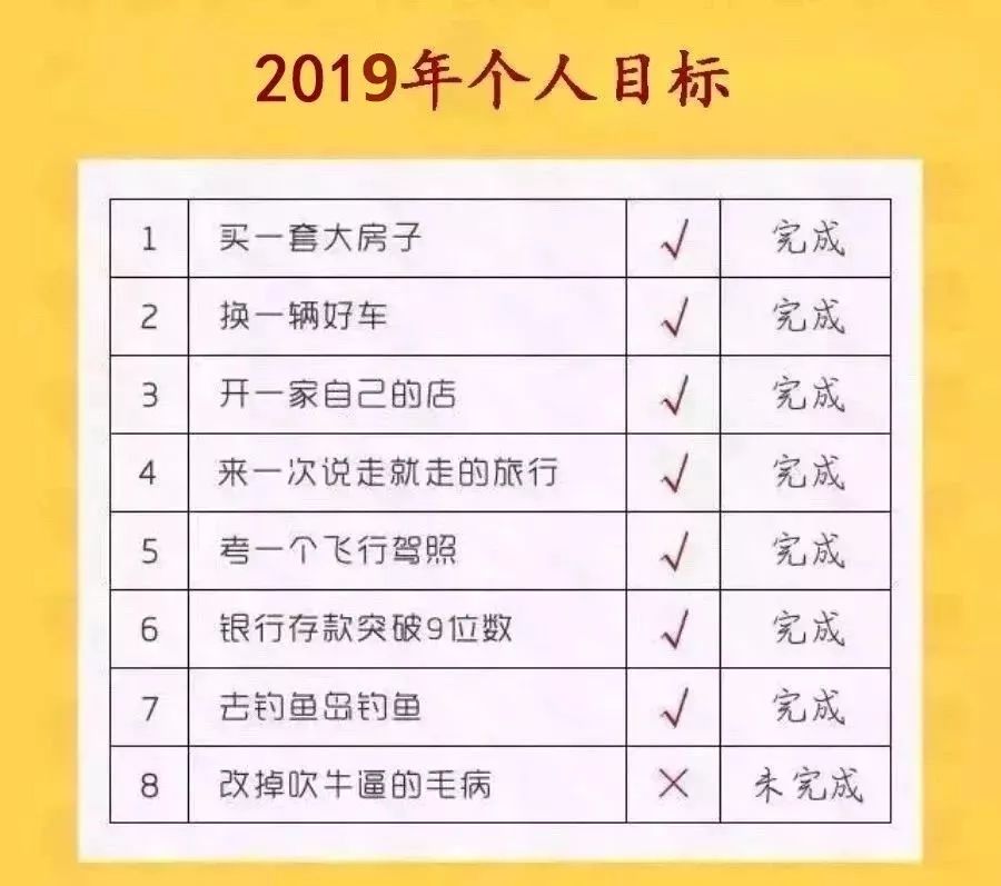 柳州人均工资_柳州莫菁(3)