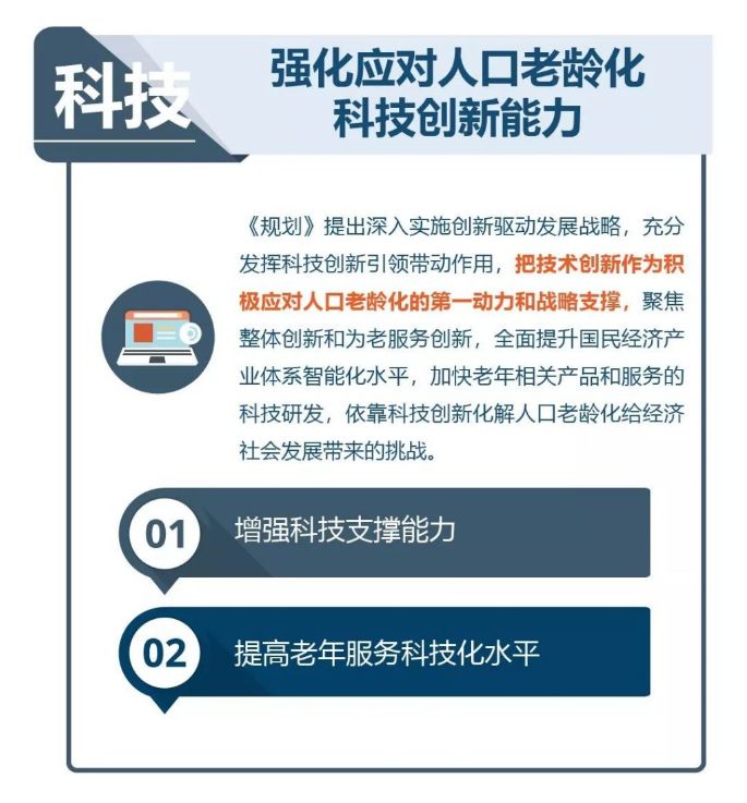 积极应对人口健康_健康积极向上的手抄报