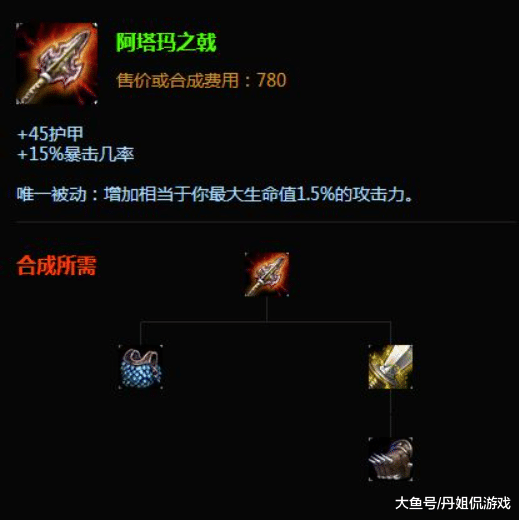 灵风联盟人口_英雄联盟灵风装备