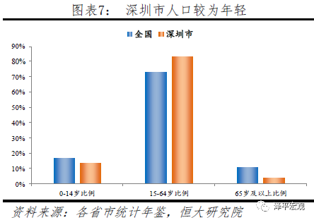 人口老化_中国如何应对人口老龄化(2)