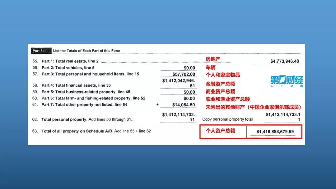 2018年美国经济总量约30万美元_2018年出的美国车