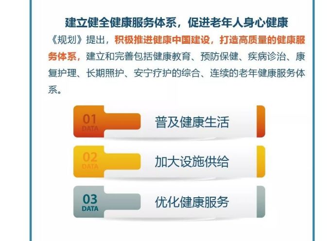 实施积极应对人口老龄化战略_人口老龄化