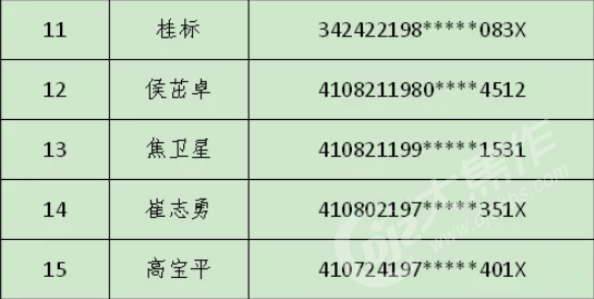 修武人口_修武县的人口民族