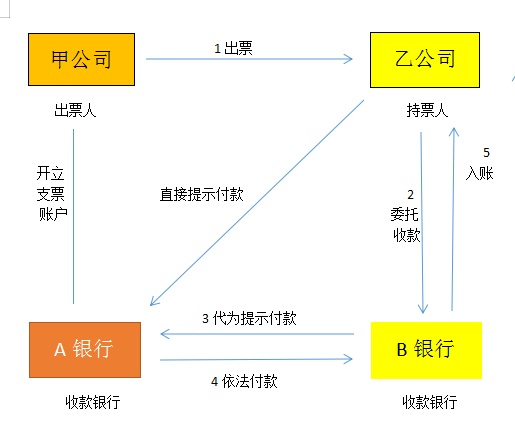 e7484ee754b94978a32777bdc696bc1d.png