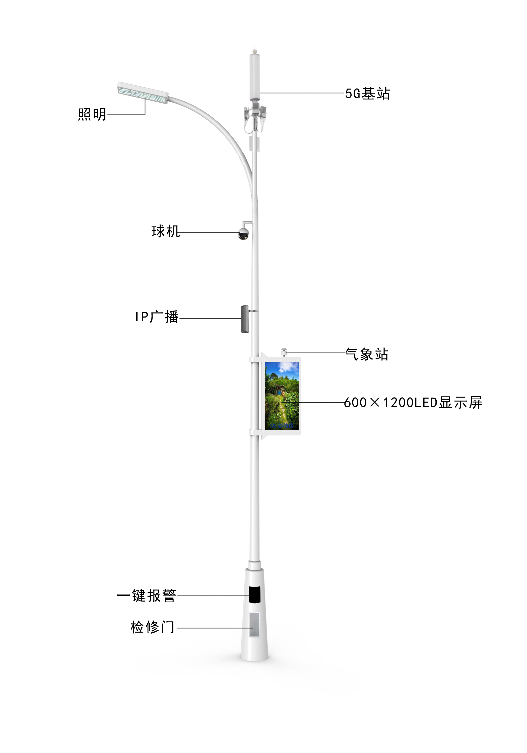 灯杆显示屏未来触手可及_智慧