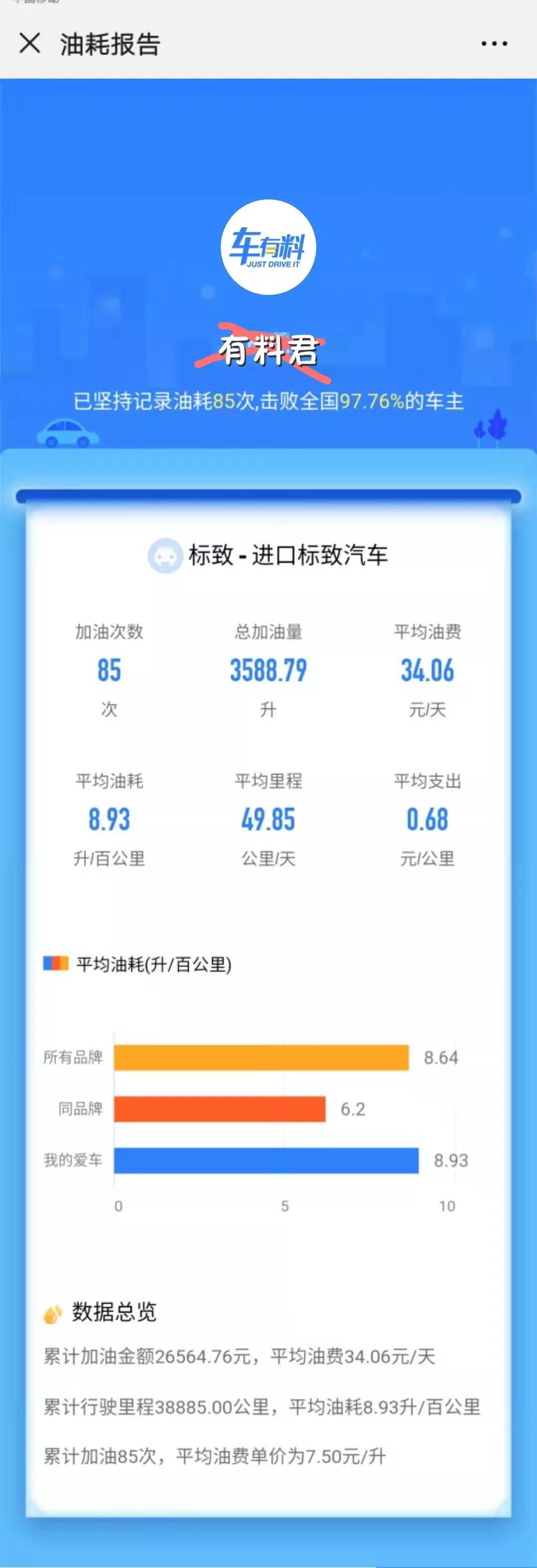 汽车油耗怎么计算给你一个油耗计算器