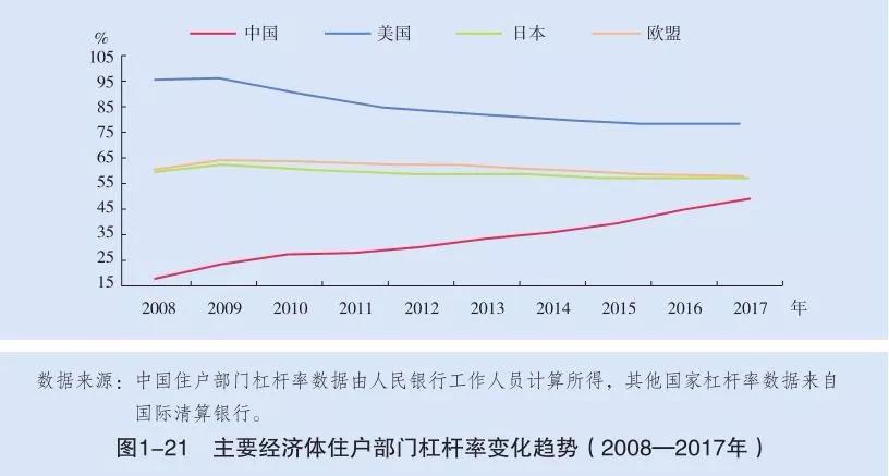 四十里镇gdp_5镇再上调GDP增速 全市7 提至10(2)