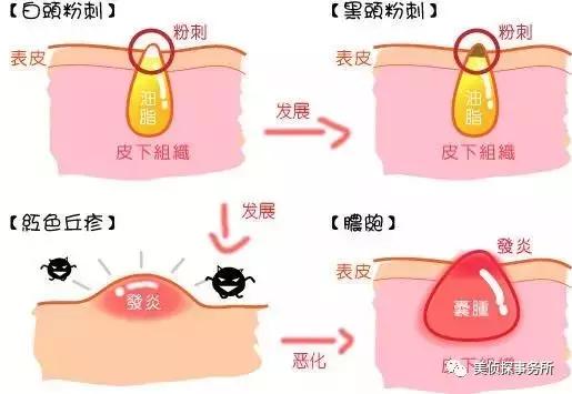 江湖救急秒拒怎么办