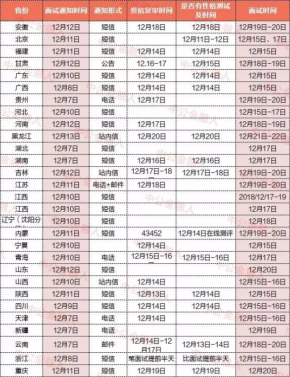 中国人民银行2020笔_央行:10月28日中国人民银行将开展2020年第十期央行票(2)