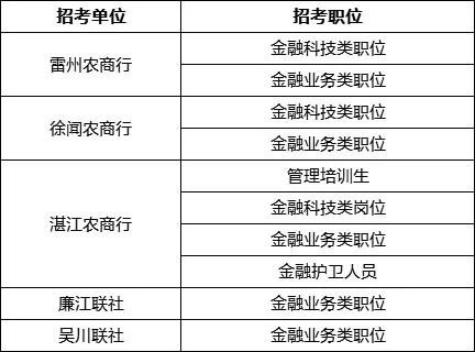 吴川招聘网_我市市民踊跃参与 全民健身日 活动(5)