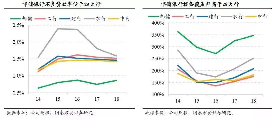 100%中签的新股来了! 10万亿&quot;巨无霸&quot;,明日